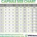 XPRS Nutra Gelatin Size 00 Separated Capsules - 1000 Count Gelatin Empty Capsules Separated in Bags - Separated Empty 00 Capsules - Pill Capsules DIY (Clear), Exp Date: 12/31/25