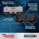 Raybestos Premium Raybestos Element3 EHT Replacement Front Brake Pad Set for 2017-2018 Hyundai Santa Fe Sport & 2016-2020 Kia Sorento Model Years (EHT1815H)
