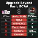 2 x Sugar Free BCAA + EAA Powder for Muscle Recovery & Growth, Gluten-Free