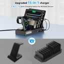600w Charging Station for Multiple Devices, 15 in 1 Wireless Charging Station for Apple, Dual 100w USB C Tablet Charging Station for MacBook,iPhone,iPad,Tablet(Black)