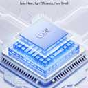 2 x USB C Charger,THREEKEY 30W GaN Fast Wall Charger Block,PD USB-C Power Adapter Compatible with iPhone 16/15/14/13/12/11 Series,MacBook Air,Galaxy S23/22/21,iPad Pro/AirBlue