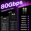 IVANKY 80Gbps Displayport Cable 2.1, 16K DP Cord [16K@60Hz,8K@240Hz,4K@540Hz 480Hz 240Hz], Display Port 2.1 Cable Support HDR10, HDCP, DSC 1.2a, for 5090,7900Graphics/PC/TV/Gaming Monitor, 6.6FT
