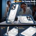 360 Protection Magnetic for iPhone 16 Pro Case Built-in 9H Privacy Screen Protector & Metal Stand[Fit for Magsafe][Anti-Spy][Lens Protector] Heavy Duty Shockproof Phone Case for iPhone 16 Pro