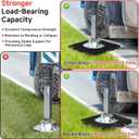 Outrigger Pads, 18" x 18" x 1", 2 Pcs, Heavy Duty, Black | RV Jack Pads, With Handle, Non-Slip Rv Stabilizer Pads, Leveling Jacks Blocks, For Truck Trailer Crane Wrecker Service Truck