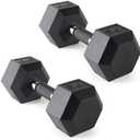 CAP Barbell Coated Dumbbell Weight 30 Lbs | 2 Pcs, Style: Comfort Grip