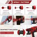 Cordless Paint Sprayer for Milwaukee 18V Battery, Paint Sprayers for Home Interior Airless Electric HVLP, for Furniture, Walls, Cabinets, Fences, Doors, etc.(Battery NOT Included)
