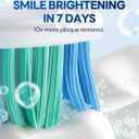 Bymore Electric Toothbrush for Adults,Travel Sonic Toothbrush with 8 Replacement Heads, Ultra Clean RechargeableToothbrush Portable One Charge for 330days 5 Modes 2mins Timer-Cyan Blue