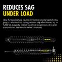 Monroe Load Adjusting 58648 Suspension Shock Absorber and Coil Spring Assembly Pack of 2 for Dodge Grand Caravan
