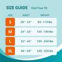WhyWorry Adult Diapers with Tabs, Disposable Incontinence Briefs for Women & Men with Maximum Absorbency, Adult Briefs for Incontinence Overnight, Odor Control, Unisex, Small, 15 Count