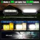 400W 32000MAh Rechargeable Work Light, 206 LED 32000LM Portable Flood Light with Standinfinitely dimmable function, IP66 Waterproof 4 Modes LED Job Site Lighting Flashlights for Mechanic Car Repair