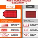 Large Red Light Therapy Mat for Body, 47 x 34 in, 690 LEDs, 660nm 850nm