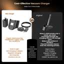 USB Charging Cable Compatible with Shark WV201 WV205 WV250 WV201BK WV201RGBRN WV200C WV203C WANDVAC Cordless Handheld Vacuum Rechargeable Car Home Dustbuster Replacement Magnetic Charger