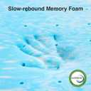 Novilla Memory Foam Mattress Topper Queen - 2 Inch Cooling Gel Infused Memory Foam | Slow-Rebound Pressure Relief | CertiPUR Certified | Comfort for Sleeper Sofa, RV, Camper, Dorm Room