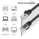 CAT 6 Shielded 50 ft Ethernet Cable, Indoor High-Speed (SFTP) 10Gbps Snagless Shielded Ethernet Cable 50 ft for Internet, Router, Computer, PlayStation, Xbox, POE Camera, Printer - Black