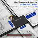 Hard Drive Reader USB 3.0 & Type C to SATA IDE Adapter, Internal Data Transfer Recovery Converter Kit with 12V/2A Power for 2.5"/3.5" SATA/IDE HDD SSD Hard Disk Internal Blu-ray Drive, up to 20TB