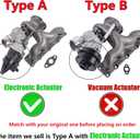11657635804 Turbo Turbocharger w/Actuator Replacement for BMW 2012-2018 320i 328i 428i 528i X3 Z4 F30 N20 N26 2.0L 11657642469 AKWH