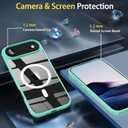 2 x PinLiSheng Anti-Yellowing Magnetic for iPhone Air Case with 1 Screen Protector [Mil-Grade Drop Protection] [Compatible with Magsafe] Shockproof Slim Transparent Protective Phone Case,Clear Green