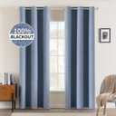 MIULEE Linen Blackout Curtains and Drapes 100% Room Darkening Thermal Insulated Grommet Window Panels with Coating 2 PCs W 42 x L 90 inches Stone Blue