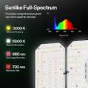 VIVOSUN AeroLight Wing AW400SE, LED Grow Light 400W with Integrated Circulation Fan & GrowHub Controller E25, Compatible with App & E42A, 4x4/5x5 Coverage, Establish an Intelligent Grow Environment