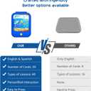 Kids Learning Tablet Educational Learning Pad for Toddlers 2-5 to Learn Alphabets, Numbers, Foods, Time, Music, Talking Cards for ToddlersLearning Educational Toy Kids Gifts