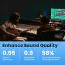 4 Pack Acoustic Foam Panels, 48''X24''X1'' Egg Crate Sound Proof Foam, High Density Noise Cancelling Soundproofing Wall Panels for Studio Office Game Room (Black)