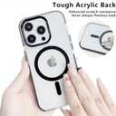 for iPhone 14 Pro Max Case,MagSafe Compatible,Matte Soft Slim Shockproof Cover,Anti-Fingerprint,Anti-Yellowing,Anti-Scratch Back,Magnetic Phone Case for Women,Girl,Cute,Girly,Clear