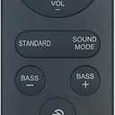 Replaced Remote Control for ONN