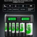 EBL Rechargeable D Batteries 4 Pack 1.2V 10000mAh High Capacity with LCD Smart Battery Charger for Ni-MH AA AAA C D Rechargeable Batteries