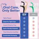 SmartLifeco Eco-Friendly Dental Floss Picks (200ct) - Flossers Made With Straw Wheat Blend, Strong Anti-Shred Thread For Tight Gaps, Tooth Pick Stick For Adults, Soft on Gum & Teeth, Vegan, Unflavored (1 Count (Pack of 200))