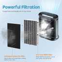 HPA100 Carbon Mixed Replacement Filter for HPA100 HRF-ARVP100 Series Air Purifi-er HPA100, HPA094, HPA101, HPA104, HPA105, HPA3100, HPA5100, 2 R Filter and 2 Activated Carbon Pre-Filter A, 2 Pack