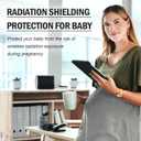 Faraday Blanket: Protection Against Direct Contact from WiFi, Protection Blanket for Cell Phone, Tablet, Electronics (20.5" x 17.5"), Grey