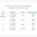 Love to Dream Swaddle UP, Baby Sleep Sack, Self-Soothing Swaddles for Newborns, Improves Sleep, Snug Fit Helps Calm Startle Reflex, New Born Essentials for Baby, 1.0 TOG, Newborn 5-8.5 lbs, Deep Olive