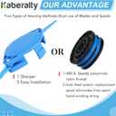 KST120x Replacement Head Blade Trimmer Spool 20ft 0.065" Compatible with Kobalt 40V KST120X-06 KST2040-06 and KDLA3040-03 String Trimmer (21 Pack)