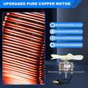 S99080199 Bathroom Exhaust Motor 80 CFM, 4.0 Sones Powerful Vent Fan Motor, Attic Fan Motor Replacement for 512, 512M, 673, 673-C, 8870, Bathroom Fan Motor Replacement 99080199