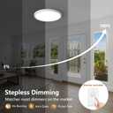 Dimmable 15.8 Inch LED Flush Mount Ceiling Light, 32W, 3480LM, 2700K/3000K/4000K/5000K/6000K CCT Selectable,LED Round Flat Panel Light Dimmable from 5% to 100% for Bedroom,Kitchen,Hallway, White 6PK