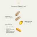 Perelel Conception Support Pack, Prenatal Multivitamin with DHA Omega 3, COQ10 & Folate, Supports Fertility Wellness for Women, Soy & Gluten Free, Non GMO, 30 Daily Pill Packs