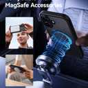 NIMASO for iPhone 17 Case, Compatible with MagSafe, Shockproof Military Grade Protection, Translucent Matte Back, Slim Thin Magnetic Phone Case for iPhone 17, Black