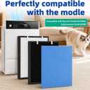RFM80 Replacement Filter for Oransi Max Air Purifier (Model OVHM80)