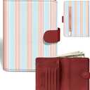 Slohif Passport Wallet Holder Cover for Travel - Women Men RFID Blocking Passport Book Case Protector, Blue Cute Stripe Leather Personalized Organizer Slim Carrier Boarding Pass Cards Slots