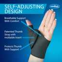 Comfort Cool Thumb CMC Abduction Splint | Moldable Thumb Wrap for Arthritis - Thumb Brace for CMC Joint Support - Right, Small