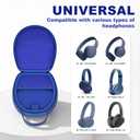 ANKHOH Universal Headphone Case for JBL Tune 770NC/720BT/760NC/510BT, for JBL Live 660NC/770NC, for Sony WH-CH520/720N, for Beats Studio Pro, Hard Case with Storage (Box Only)(Blue)
