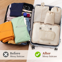 Packing Cubes for Suitcases, 5 Set Luggage Organizer Bags, ZJCEASER Suitcase Organizer, Travel Essentials Luggage Organizer for Travel