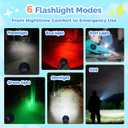 ETENWOLF L1 Rechargeable Flashlight for Kids,LED Flashlight with Fun DIY Stickers, 6 Light Modes, Adjustable Brightness, 1500mAh Battery, IPX5 Waterproof Flashlight for Camping, Home & Emergency