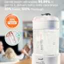 GROWNSY Bottle Sterilizer and Dryer, Compact Electric Steam Baby Bottle Sterilizer (Esterilizador de Biberones), Bottle Sanitizer for Baby Bottles, Pacifiers, Pump Parts