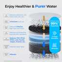 Waterdrop C1SL Mineral Reverse Osmosis System, NSF/ANSI 58 & 372 Certified, 7-Stage Countertop Reverse Osmosis Water Filter, No Installation Required, Reduce PFAS, BPA Free