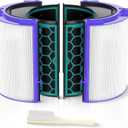 TP04 Replacement Filter | 360 Combi Glass HEPA & Activated Carbon Filter | Compatible with Dyson HP04, TP04, DP04, TP05, DP05 Air Purifi-er | Perfect Fit & Reliable | Easy to Install