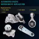 4PCS Engine Motor & Trans Mount Compatible for Nissan Rogue 2014-2017 2.5L, Front Rear Right Engine Motor and Trans Mount Repelace# A4364 A4367 A4363