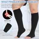 KEKING Extra Wide Calf Compression Socks for Men & Women, 20-30 mmHg Compression Stockings Open Toe - Plus Size Knee High Support Hose for Varicose Veins, Pain Relief, Swelling, Black M