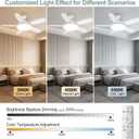 32" Socket Fan Light, 3000 Lumens Small Ceiling Fans with Lights and Remote, E26/E27 Light Bulb Fan with Reversible Motor, Dimmable 3000K-6500K Light Socket Fan for Bedroom Kitchen Garage