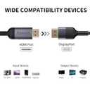 HDMI to DisplayPort Cable 4K HDMI to DisplayPort Uni-Directional 6Ft Cable for PS5, Xbox Series X|S, Mac mini & DP Monitors | HDCP 2.2, Plug & Play, No Driver Needed